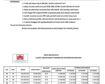 Rumah Bagus Design Modern Strategis di Kepanjen Malang