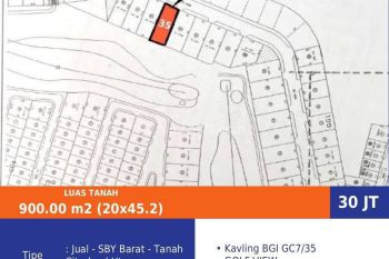 Jual Tanah Bukit Golf International Citraland Gc7 Hadap Timur