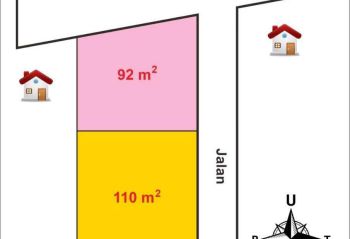 TANAH MURAH DIJUAL DI COMBONGAN SUKOHARJO KOTA