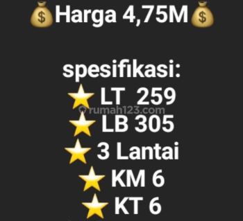 Ruko strategis untuk usaha di grand galaxy bekasi