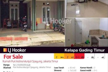 Rumah Puri Astina Munjul Cipayung, Jakarta Timur