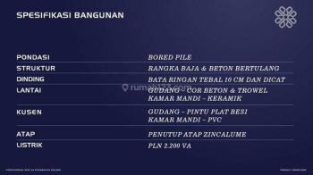 1 Menit Dari Tol Gresik Pergudangan Prambanan Bisland 2 Lantai Parkir Luas