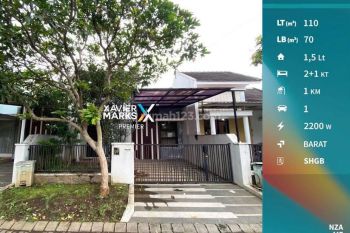 Rumah Minimalis Super Nyaman di Greenland Tidar Malang