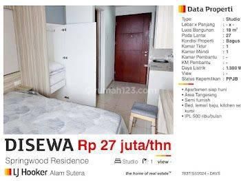 Disewa Apartemen Murah Spring Wood Residence Serpong Alam Sutera Bagus Siap Huni