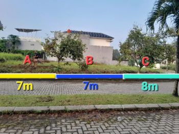 di jual murah 150m/kav jl boulevard BNR hunian asri