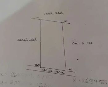 TANAH PEKARANGAN STRATEGIS PANJATAN KULON PROGO JOGJA