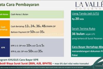 Ruko Lavalle Citra Garden Serpong Harga Perdana