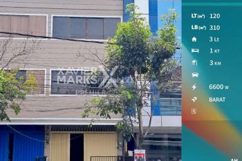 Lu1488 Disewakan Ruko Strategis di Gatot Subroto Klojen Malang