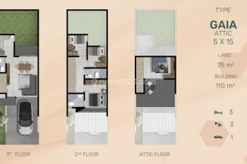 Rumah Ciamik Tipe Gaia Attic Northwest Central Citraland