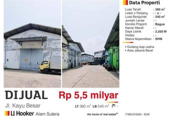 Gudang Jalan Kayu Besar Daerah Sekitar Cengkareng Jakarta Barat