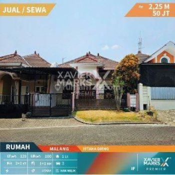 M090 Dijual Tanah Kavling Lingkar Blimbing Indah Araya Golf Malang