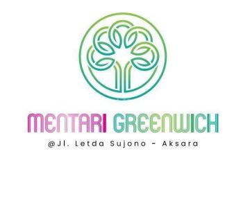 Jual Ruko Mentari Greenwich jalan Letda Sujono Medan