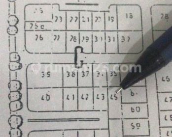 Sell Tanah Kavling: Kavling Graha Famili