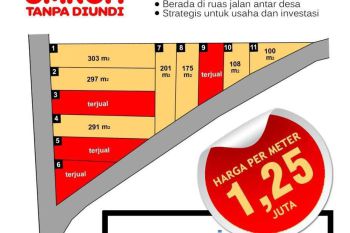 Jual Tanah Kavling Murah Hanya 1jtan di Klaten Dekat Jl.Jogja Solo