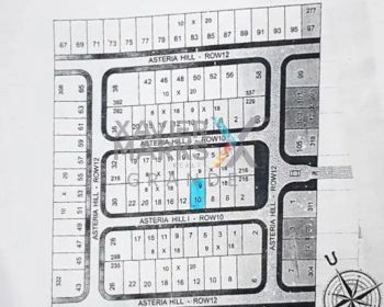 Dijual Tanah di area Asteria Hill - Pakis, Malang