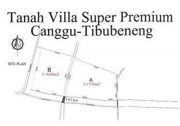 Tanah tibubeneng padonan