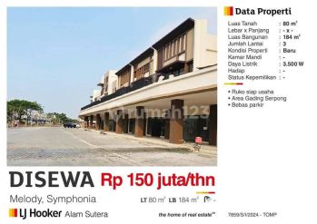 Ruko di Melody, Symphonia, Gading Serpong