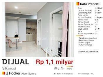 Di Jual Apartemen Silk Wood Tower Maple 2 BR Alam Sutera Tangerang Full Bagus