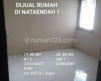 Dijual Rumah Di Sayap Tki