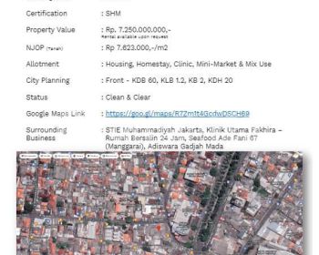 Tanah di Jl Payahkumbuh Menteng Atas Setiabudi Jakarta Selatan,