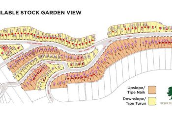 Tanah Kavling di Garden View Resor Dago Pakar