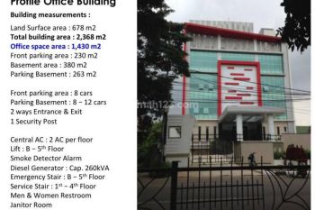 Disewa Mini Building Minangkabau Menteng Jakarta Pusat Strategis