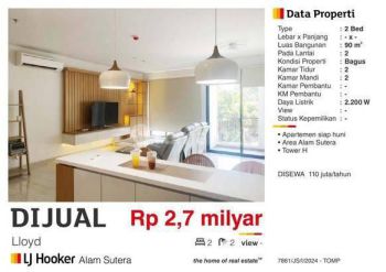 Apartemen Lloyd Alam Sutera 2 Kamar Tidur
