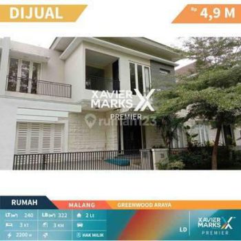 Dijual Rumah Baru Modern Minimalis di Greenwood Golf Araya, Blimbing Malang