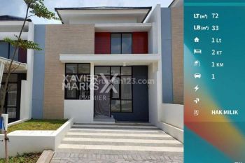 RUMAH BARU DI CITRA GARDEN MALANG
