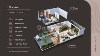 Rumah type Baru Nowra Dikeliling Pegunungan The OZ Bikin  Nyaman