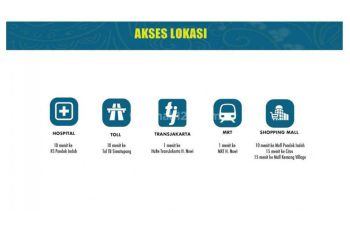 Rumah Baru Modern Apart.House Chrystal Type CADMIUM At Blok M Jakarta Selatan,