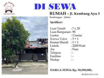 Disewa Rumah di Jl. Kembang Ayu 3 Kembangan Jakarta Barat