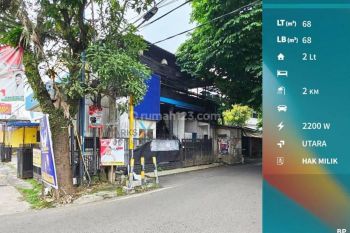 Ruang Usaha Lokasi Strategis di Poros Jalan Sulfat, Malang