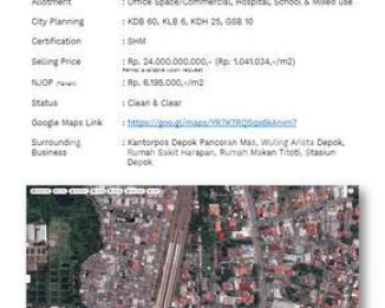 Tanah Komersial di Jl Kartini Pancoran Mas Depok, Kota Depok