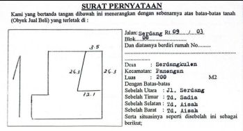 Tanah dijual cepat 200 M2 dijalan Serdang Kulon Panongan