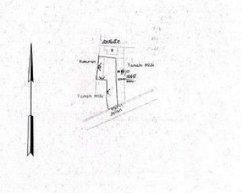 Dijual Tanah Prime Location Disamping Jalan Besar Di Daerah Batubulan