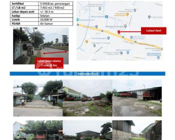 Dijual Gudang Banjar Sugihan Tandes Nol Jalan Lokasi Strategis