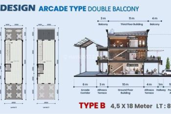 Ruko The Hudson Uk 4,5x18 Double Balcony Di Gading Serpong