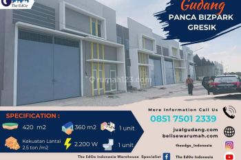 Dijual Gudang Gresik Panca Bizpark Akses Tol Kebomas Gresik The Edge