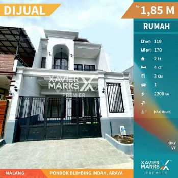Rumah Baru American Classic di PBI Araya Kota Malang