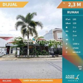 Rumah Estetik Ex-Cafe di Candi Mendut, Lowokwaru Malang