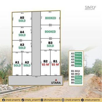 Tanah SHM Pekarangan Ngemplak,Boyolali Utara Solo