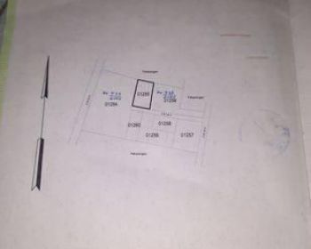 Jual Tanah Kavling Luas Strategis di Sleman Dekat Pasar Pakem