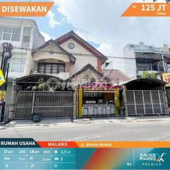 Disewakan Rumah Usaha di Jalan Bunga Bunga Lowokwaru Malang