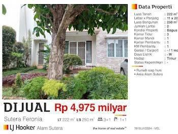 Dijual Rumah 2 Lantai Sutera Feronia Alam Sutera Tangerang Bagus Siap Huni