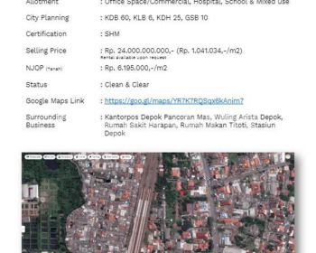 Tanah Komersial di Jl Kartini Pancoran Mas Depok, Kota Depok