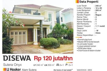 Di Sewa Rumah 2 Lantai Sutera Onyx Alam Sutera Tangerang Sangat Bagus Sipa Huni