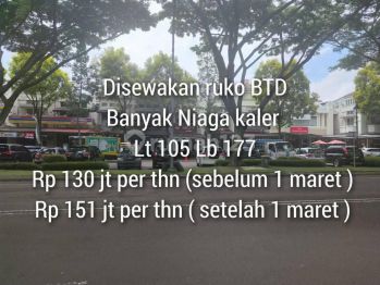 Ruko disewakan murah di kota baru parahyangan