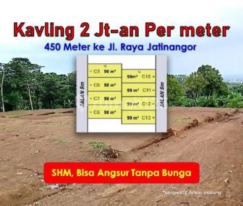 Kawasan Kampus PTN Jatinagor, Tanah 2 Jutaan semeter