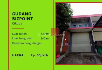 Disewakan Gudang Bizpoint Cikupa Tangerang, Kawasan Pergudangan
